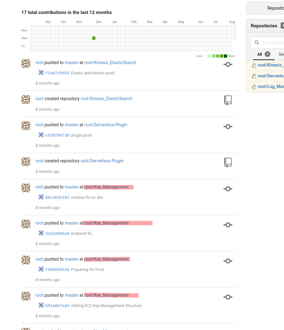 [Pasted image 20210811055503.png]